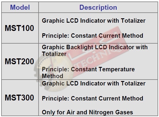مشخصات مدل های مختلف فلومتر جرمی حرارتی سری MST