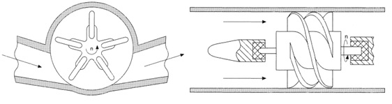 دو ساختار متفاوت فلومتر توربینی